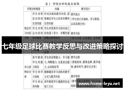 七年级足球比赛教学反思与改进策略探讨