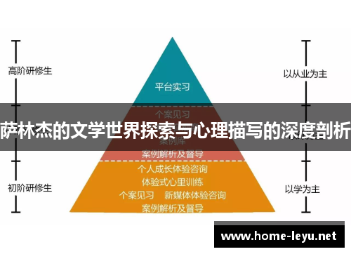 萨林杰的文学世界探索与心理描写的深度剖析